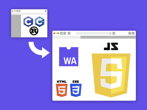 WebAssembly extensions