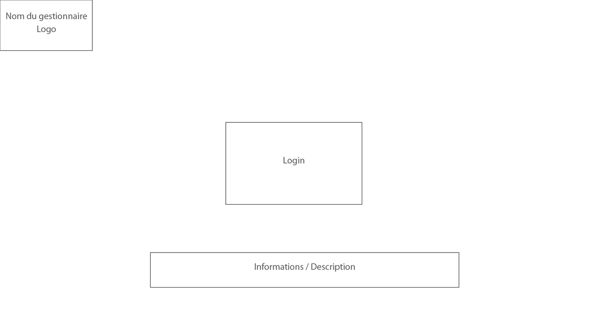 Page acceuil - Login.png