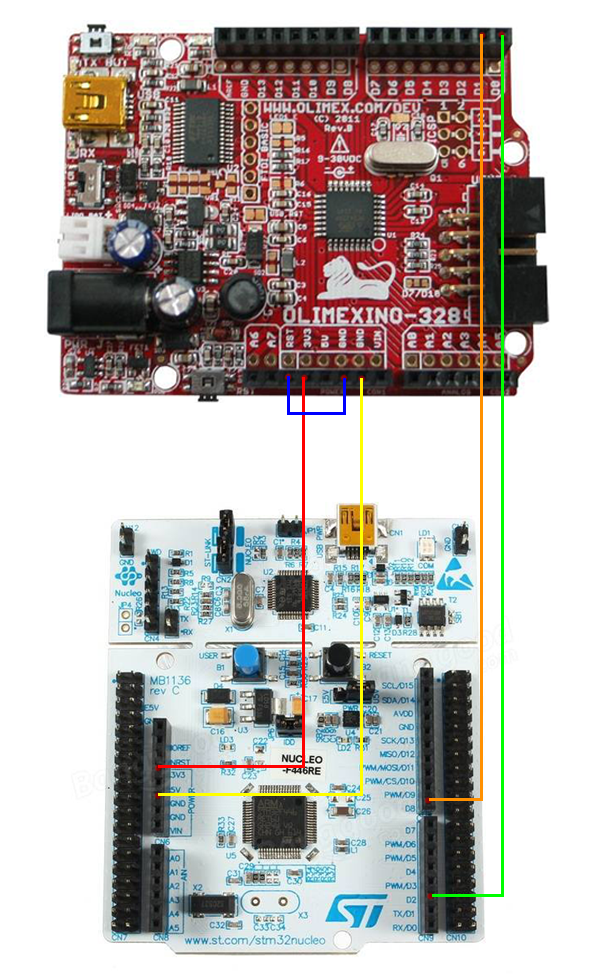 Projet Nucleo Wiring Nucleo Arduino SerialPort.png