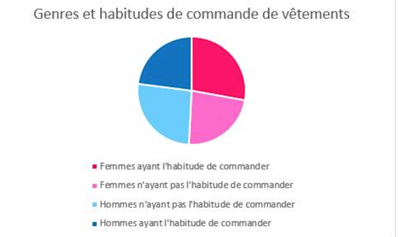 File:Hab.png