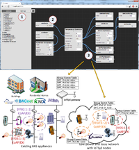 IoTSys Control Logic Editor
