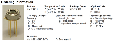 Infrared Thermometer - MLX90614