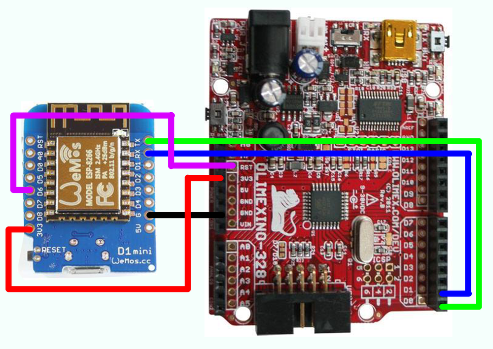 Projet Nucleo Wiring ESP Arduino SerialPort.png